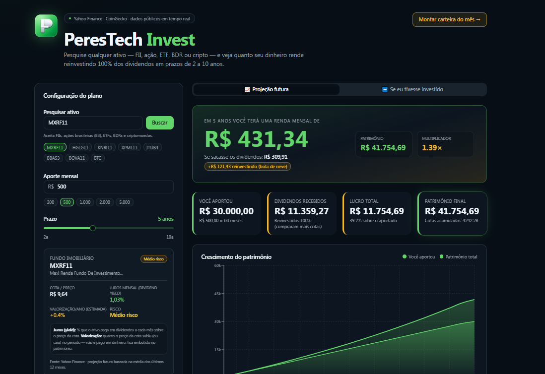 Invest — Calculadora de Juros Compostos